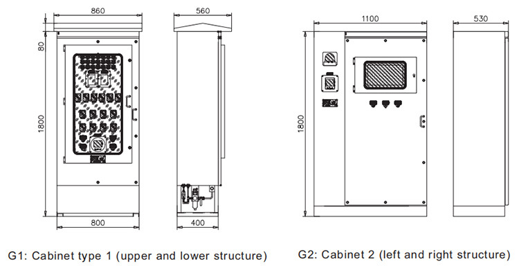 Explosion Proof Positive Pressure Cabinet BPG51 - Explosion Proof Distribution Box - 8