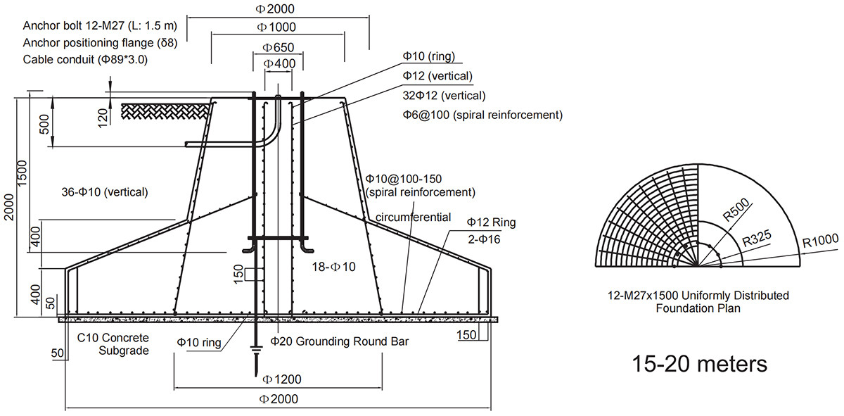 вибухозахищений високий мачтовий прожектор 15–20 метрів базовий план поверху