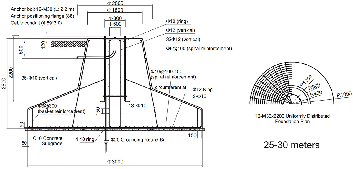 вибухозахищений високий мачтовий прожектор 25–30 метрів базовий план поверху