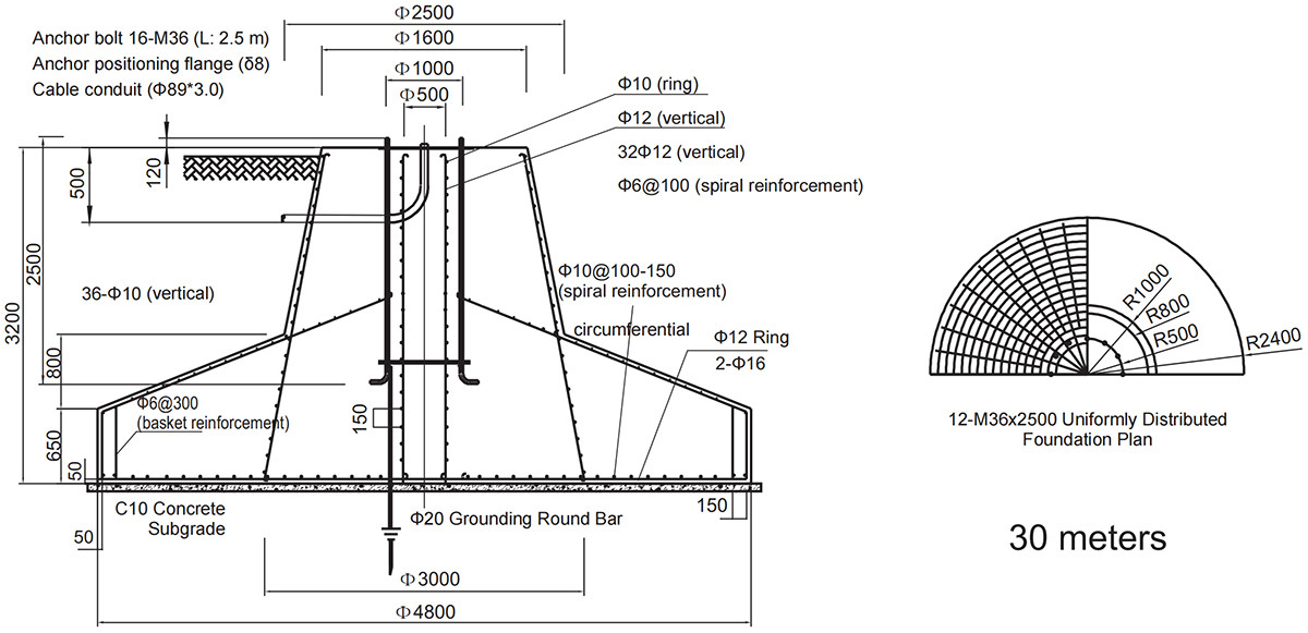 вибухозахищений високий мачтовий прожектор 35 метрів базовий план поверху
