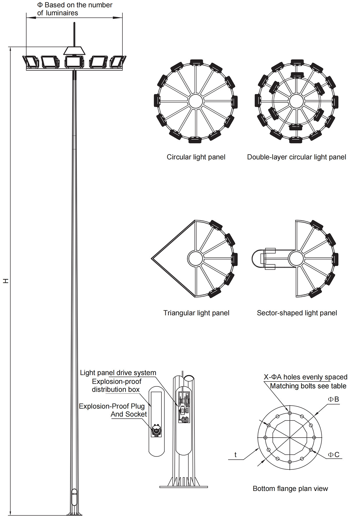 вибухозахищений високий мачта світло-контурний малюнок