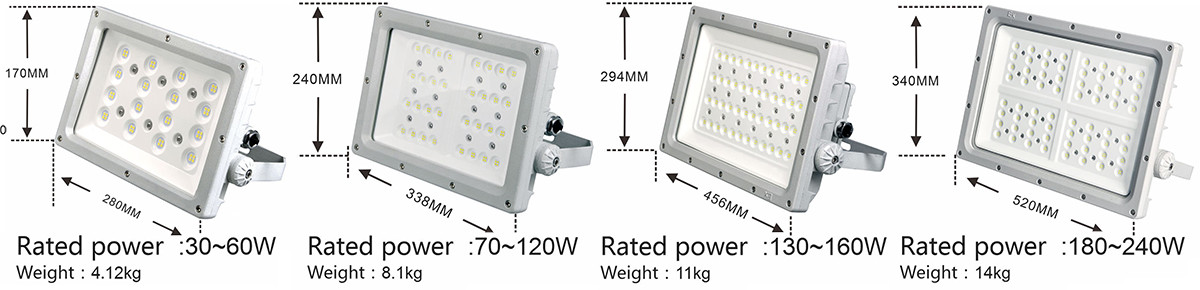 patlamaya dayanıklı ışık bed57