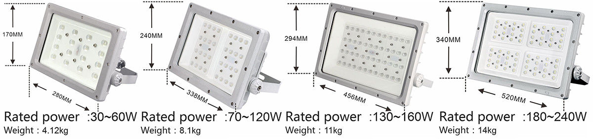 вибухозахищений світильник bed57t