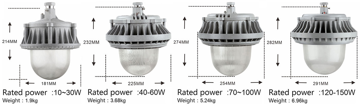 explosion-proof light bed60