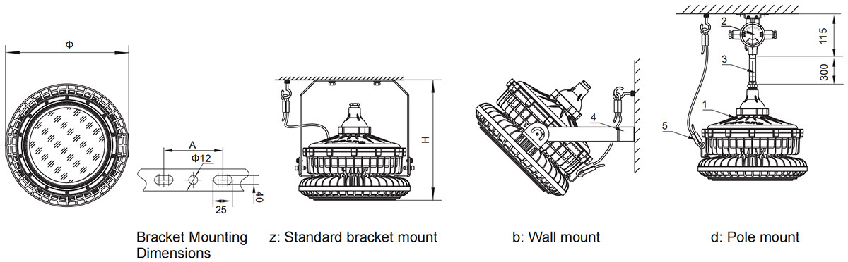 explosion-proof light bed80 installation dimensions
