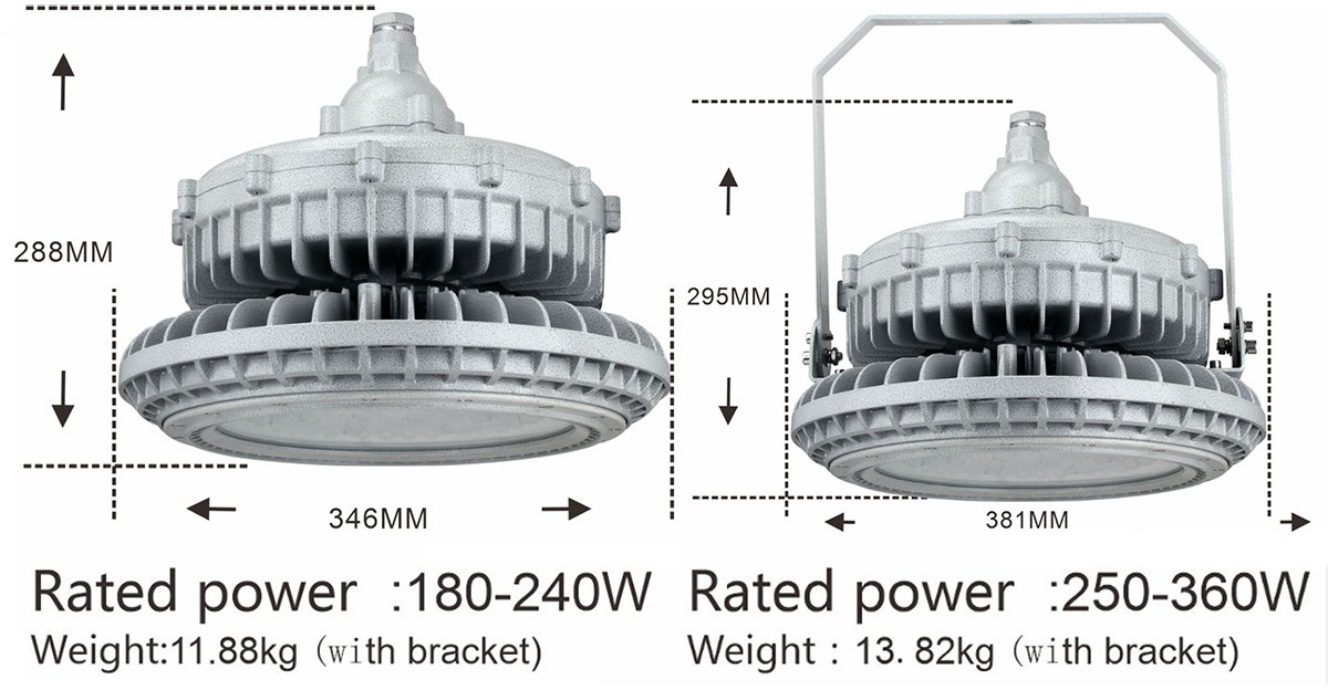 explosion-proof light bed80
