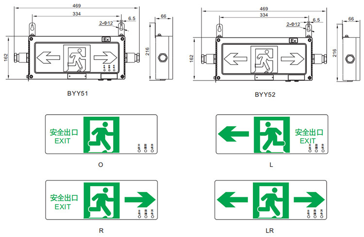 explosion proof emergency exit light installation dimensions-2
