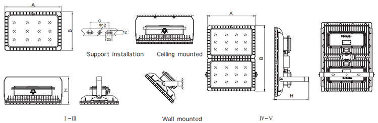 explosion proof light bed51 installation dimensions