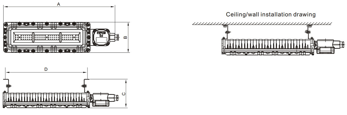 eksplosionssikkert lineært lys bpy96 installationsmål