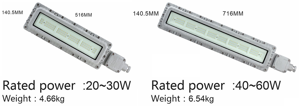 eksplosionssikkert lineært lys bpy96