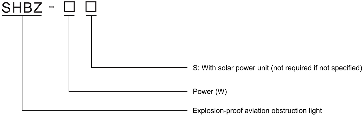explosion-proof solar aviation obstruction light shbz model meaning