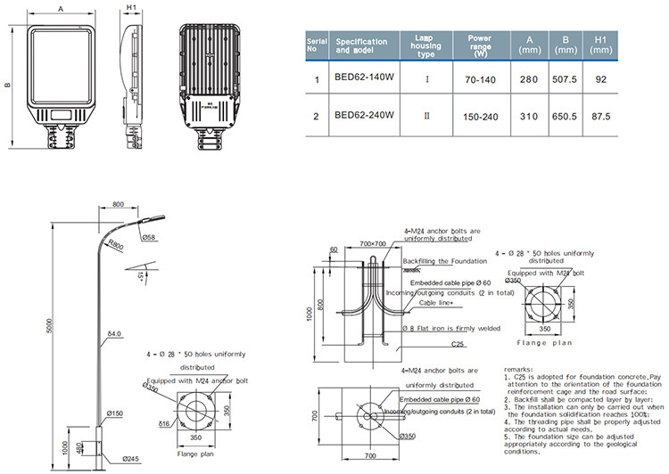 explosion proof street light bed62 installation dimensions-1