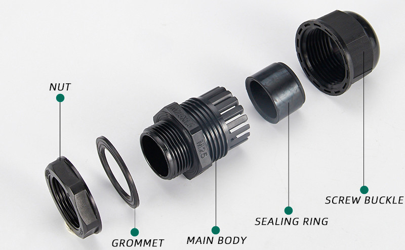 explosion-proof cable gland bdm-i product structure-2