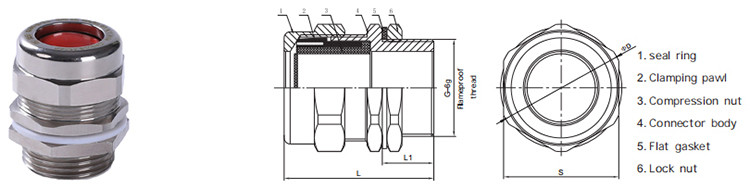 explosion proof cable gland bdm-ii installation dimensions