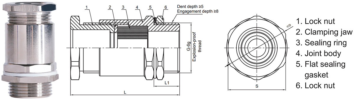 explosion-proof cable gland bdm-iv installation dimensions