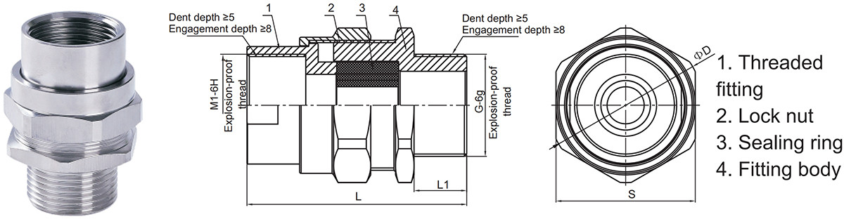 explosion-proof cable gland bdm-v installation dimensions
