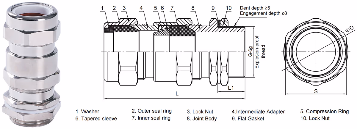explosion-proof cable gland bdm-vi installation dimensions