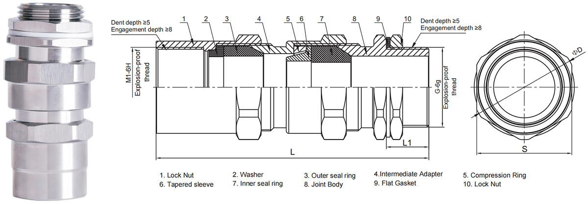 explosion-proof cable gland bdm-vii installation dimensions