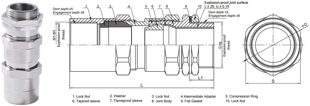pressacavo antideflagrante bdm-viii-ii dimensioni di installazione