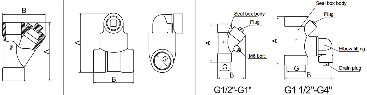 explosion-proof conduit sealing fitting bgm installation dimensions
