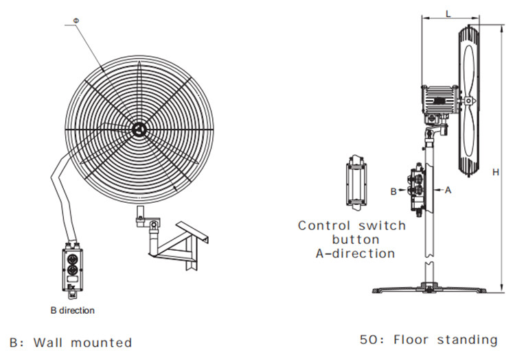 explosion proof exhaust fan bts installation dimensions