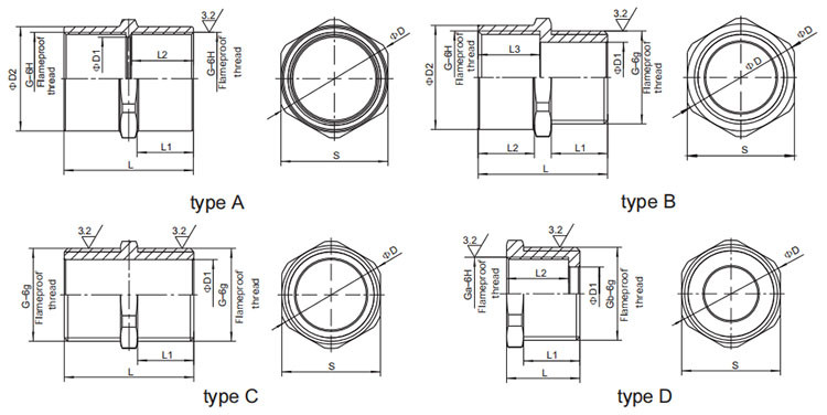 explosion proof pipe joint bgj installation dimensions