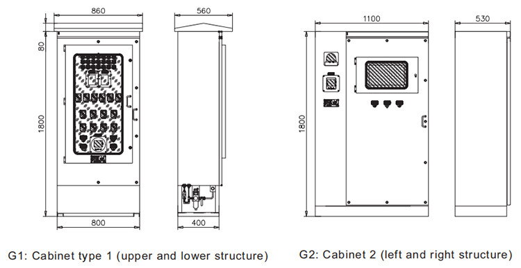 explosion proof positive pressure cabinet bpg51 installation dimensions