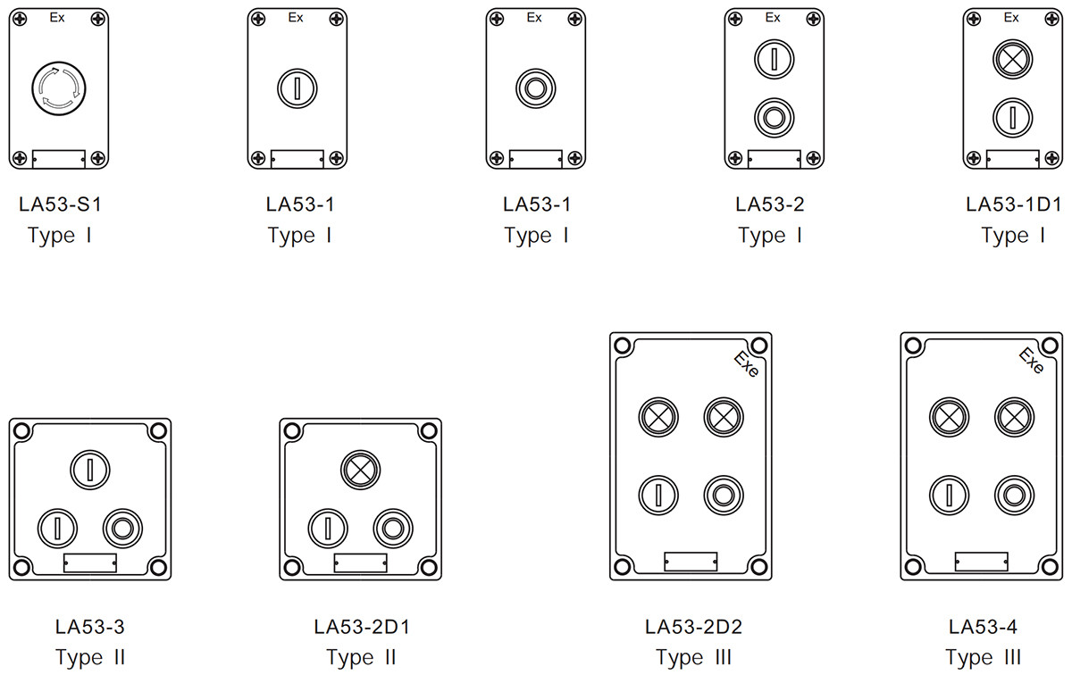 explosion proof push button la53 example solutions