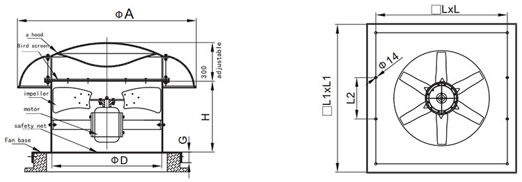 Dimensiones de instalación del ventilador de techo a prueba de explosiones bdw
