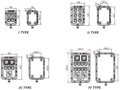 dimensions and specifications of explosion-proof operation column