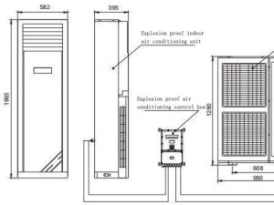 Explosion-Proof Air Conditioner Dimensions And Specifications