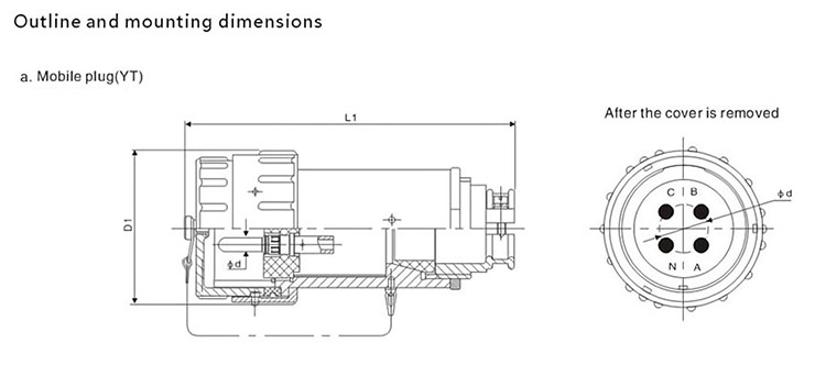 explosion-proof non-sparking plug and socket yz/yt installation dimensions-1