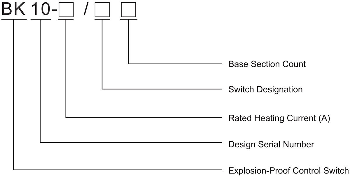 explosion-proof control switch component bk10 model meaning