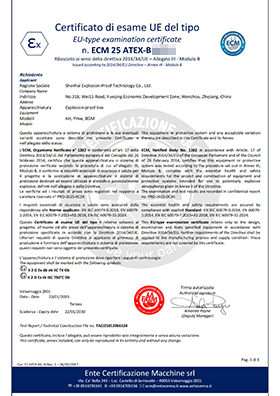 ATEX Explosion Proof Certificate issued by Ente Certificazione Macchine srl