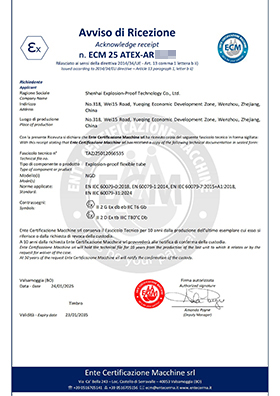 ATEX Explosion Proof Certificate issued by CNEX-Global B.V.