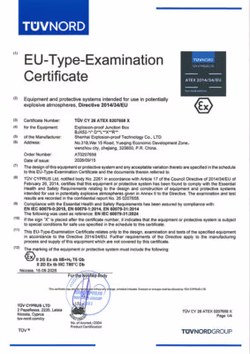 ATEX Explosion Proof Certificate issued by TÜV CYPRUS LTD