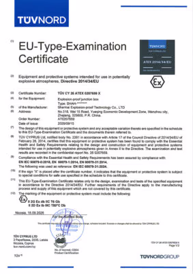 ATEX Explosion Proof Certificate issued by TÜV CYPRUS LTD